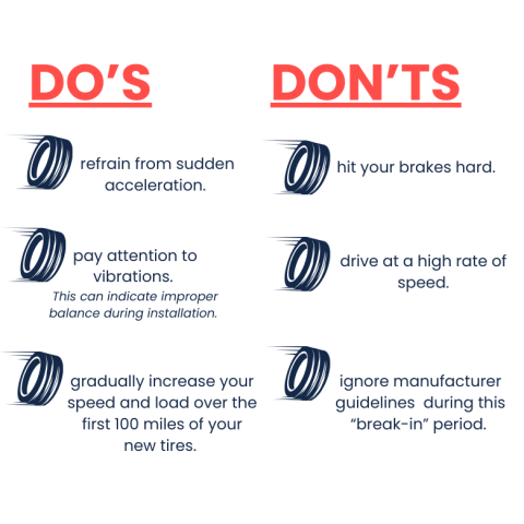 DO's and DONT's